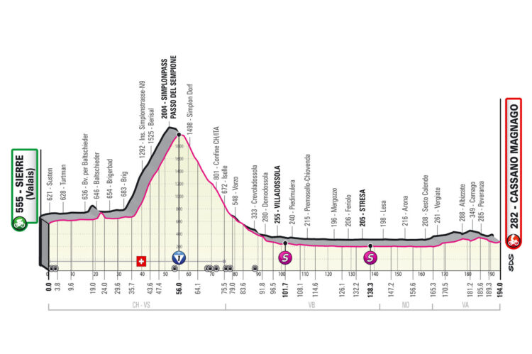 Giro 2023 14. etapa