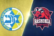 Maccabi Baskonia