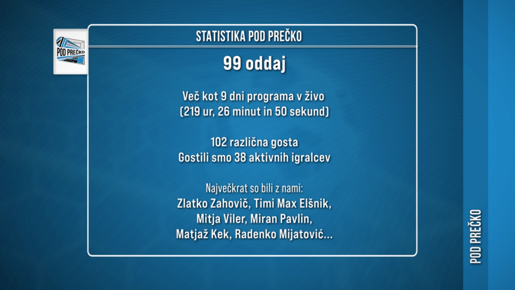 100. oddaja Pod prečko